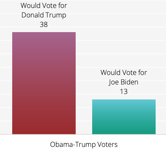 Screen Shot 2020-10-15 at 12.55.07 PM.png